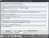 MCS Drivers Disk 9.0.40.450 revision 111220 (2012) PC