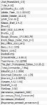 Windows 7 Ultimate SP1 х86 by Loginvovchyk с программами (Март 2012) 6.1 7601.17514
