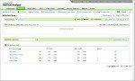 Zoho Manageengine Netflow Analyzer Pro 9.6 + Zoho ManageEngine EventLog Analyzer 7 x86x64