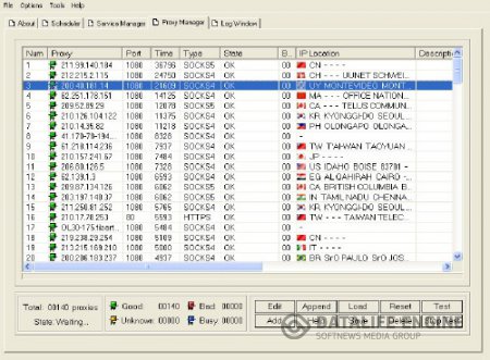 Anonymous Guest Professional 4.20 (free, rus)