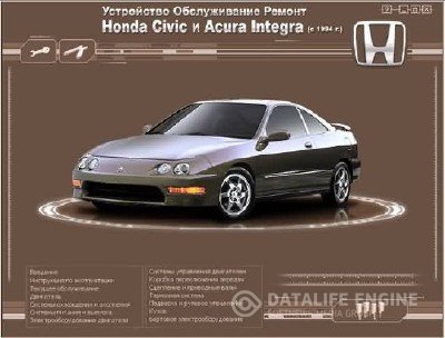 Мультимедийное руководство Honda Civic и Acura Integra + Acura iN Parts 08 Portable