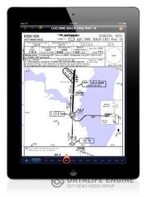 Cycle 1214 for iPad Jeppesen Mobile FD/TC FullWorld (06.07.12, ENG)