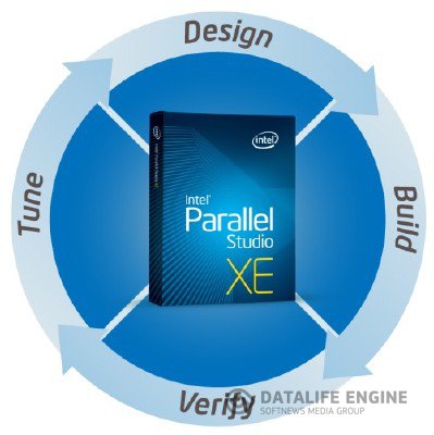Intel Parallel Studio XE 2013 (Intel C++ Compiler v13.0) [2012, ENG] + Crack